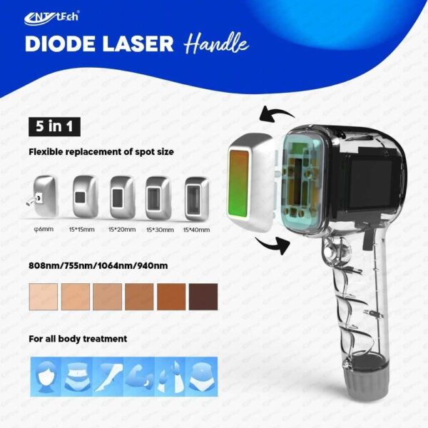 New Design 808 Diode Laser Hair Removal Machine 800-1.200-1.500 W - Image 13