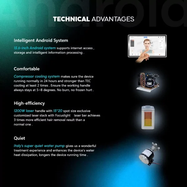 New Design 808 Diode Laser Hair Removal Machine 800-1.200-1.500 W - Image 8