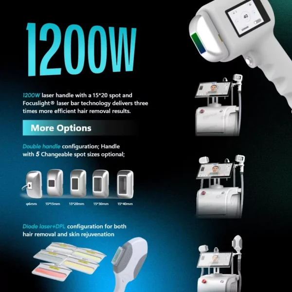 New Design 808 Diode Laser Hair Removal Machine 800-1.200-1.500 W - Image 2