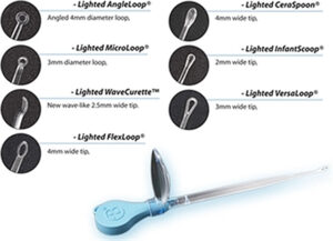 Set Φωτιζόμενων Κιουρετών Αυτιού Bionix
