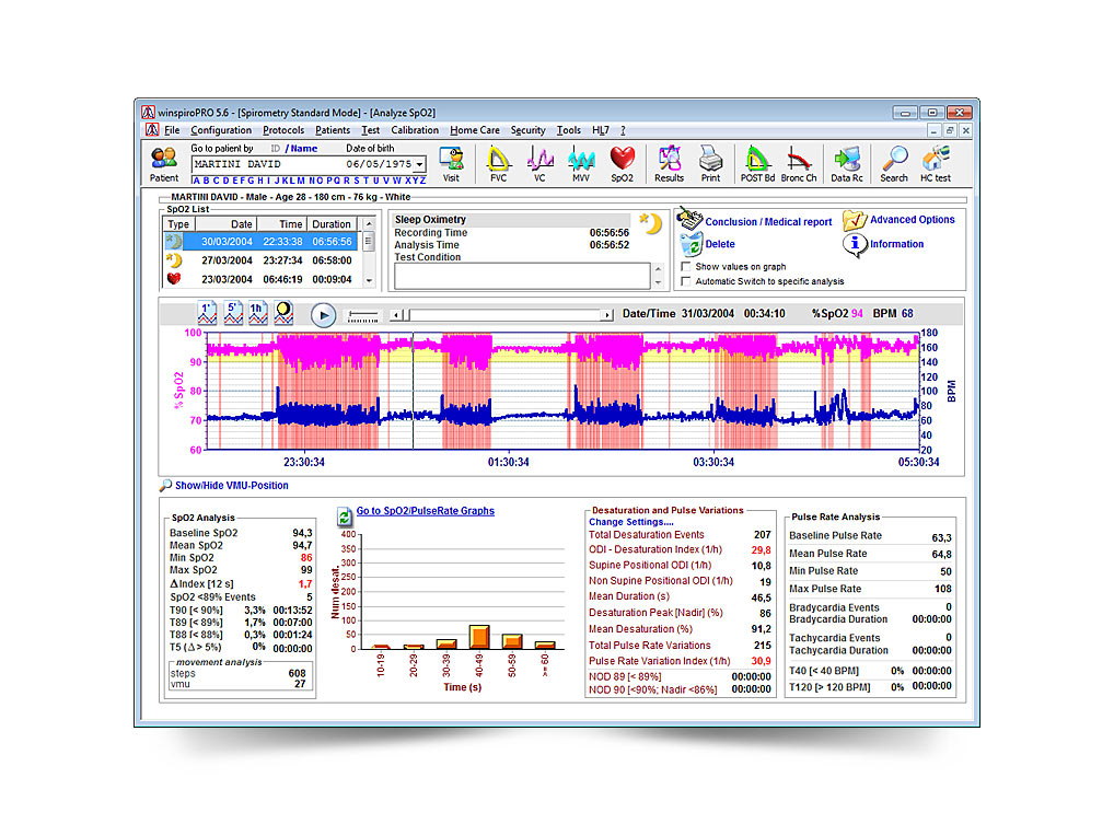 Σπιρόμετρο Spirolab® Mir με 60 Τουρμπίνες FlowMir - Image 11