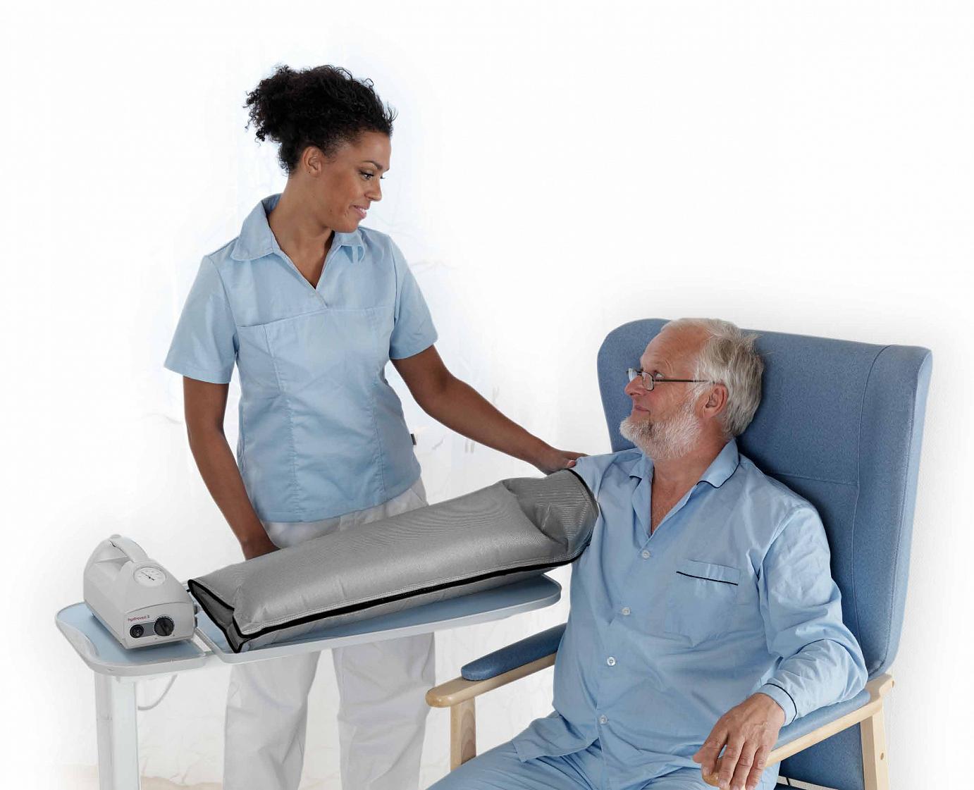 Αεροθάλαμοι Πρεσσοθεραπείας Βραχίονα Hydroven Τριών Θαλάμων Full Arm 68cm - Image 2