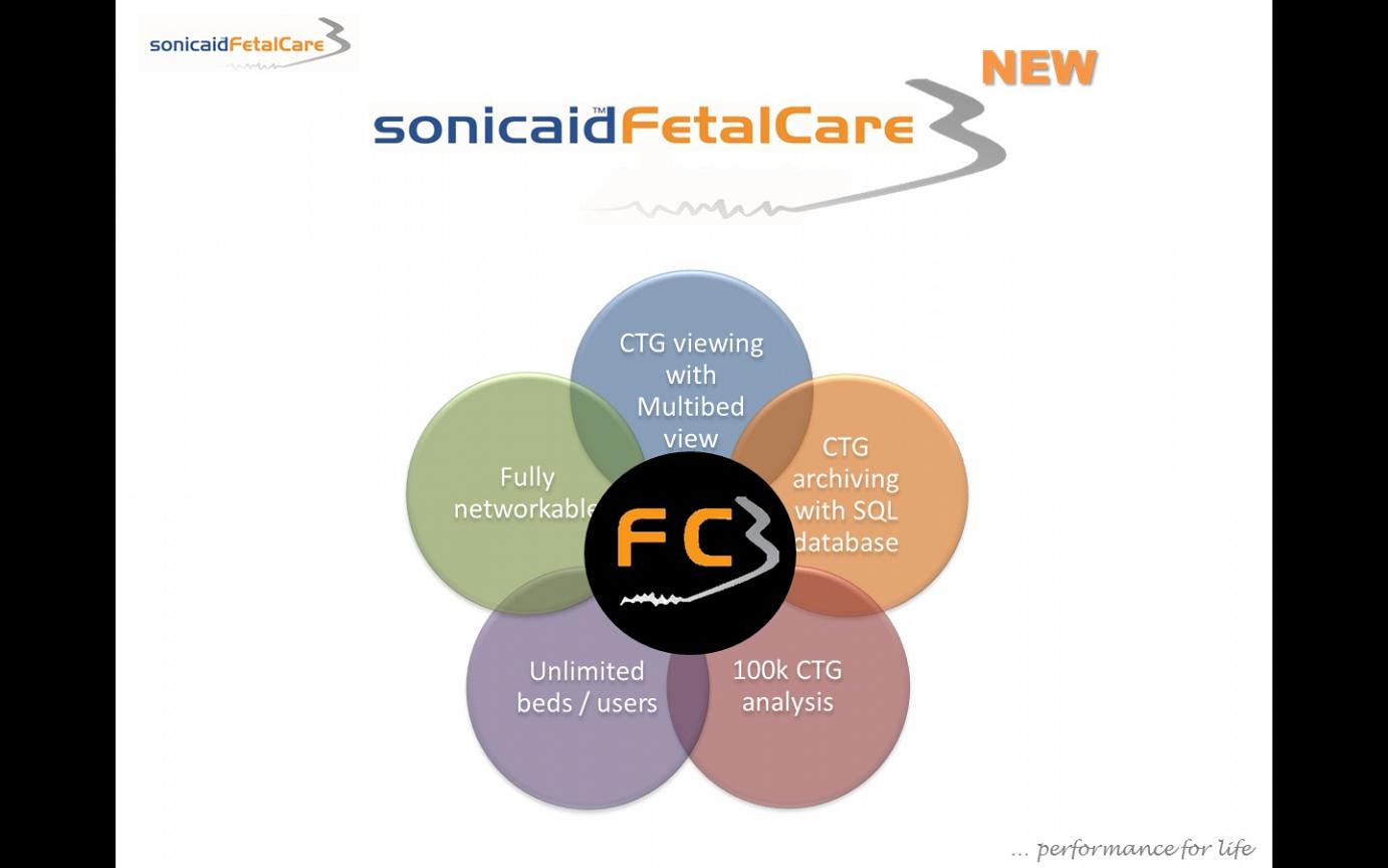 Λογισμικό Ανάλυσης & Απεικόνισης Καρδιοτοκογράφων FetalCare3 Huntleigh - Image 3