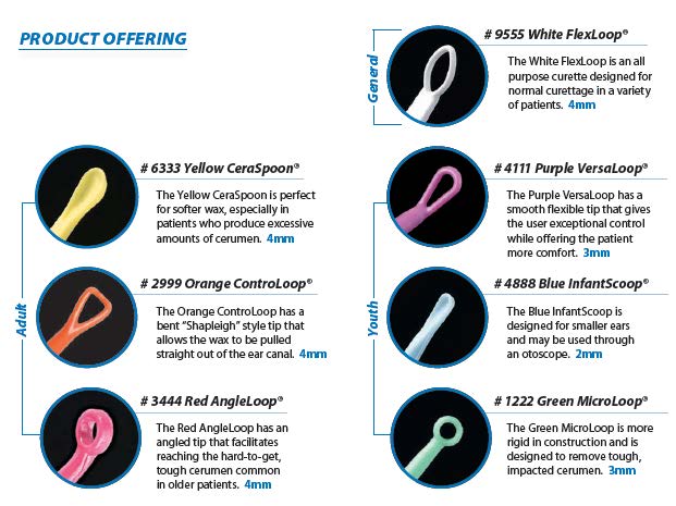 Κιουρέτες Αυτιών Bionix Blue InfantScoop® - Image 6