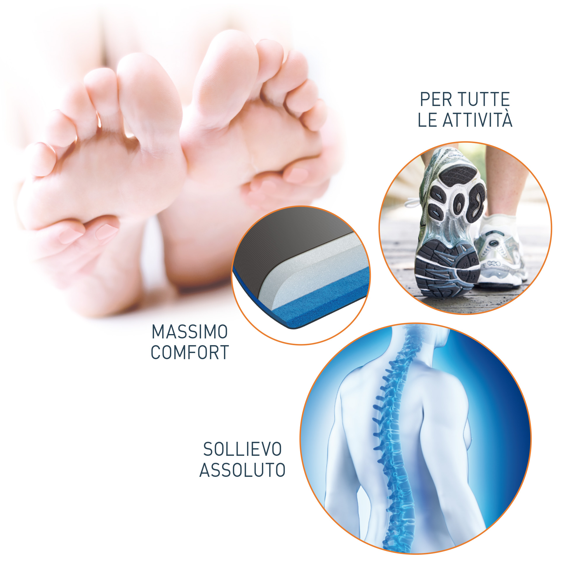Πάτοι Active Memory Foam 1 Ζεύγος 👣 - Image 3