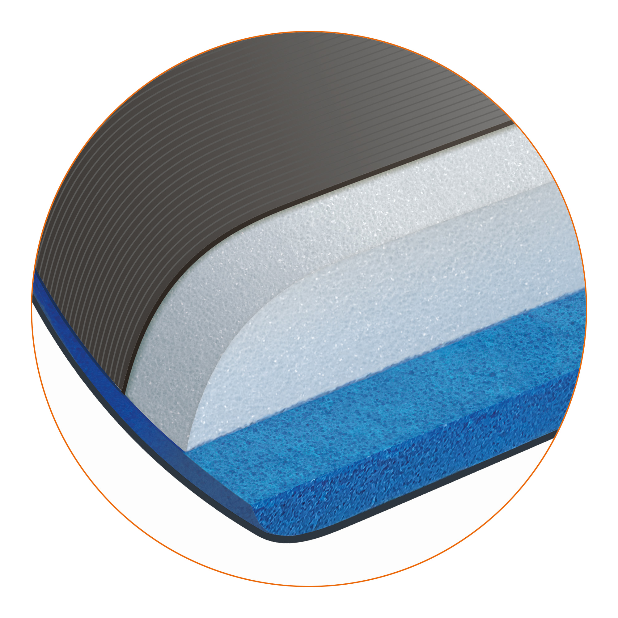 Πάτοι Active Memory Foam 1 Ζεύγος 👣 - Image 4